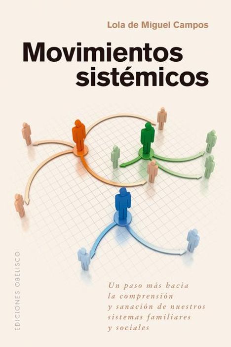 Lola De Miguel: Movimientos Sistémicos, Buch