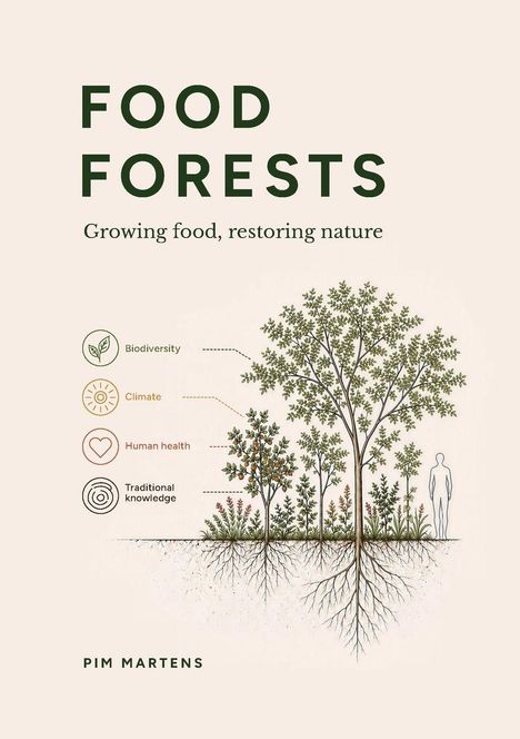"FOOD FORESTS. Growing food, restoring nature." Illustration von Bäumen und Icons für Biodiversity, Climate, Health, Knowledge.