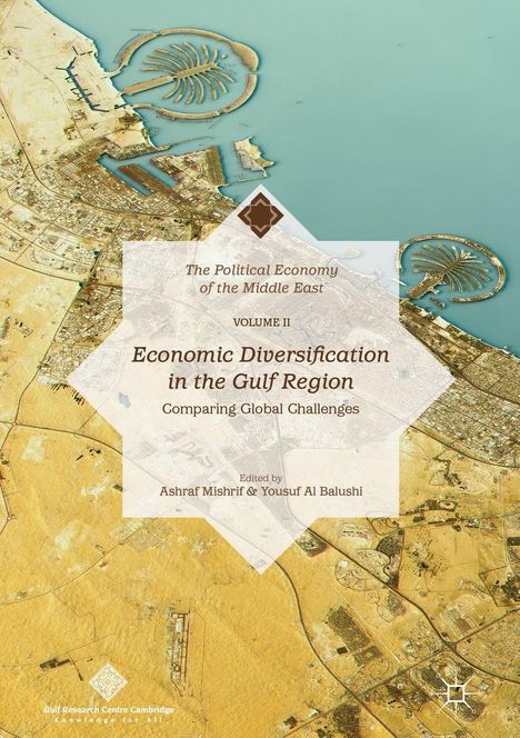 "The Political Economy of the Middle East: Volume II" Text mit Landkarte, Küstenlinie und künstlichen Inseln in Palmenform.