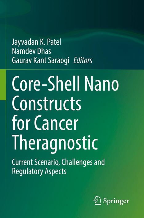 Titel: Core-Shell Nano Constructs for Cancer Theragnostic. Grün-blaues Farbverlauf-Design, Springer-Logo.
