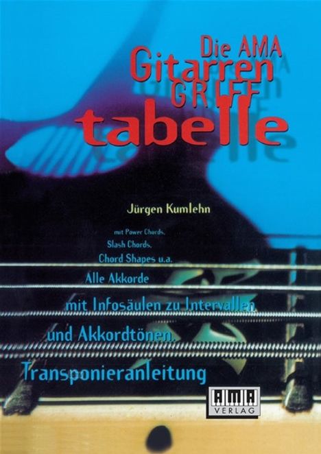 Jürgen Kumlehn: Die AMA-Gitarren-Grifftabelle, Noten