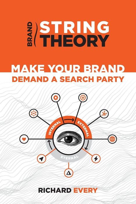 "STRING THEORY" und "MAKE YOUR BRAND DEMAND A SEARCH PARTY" stehen im Mittelpunkt. Ein Auge mit grafischen Symbolen.
