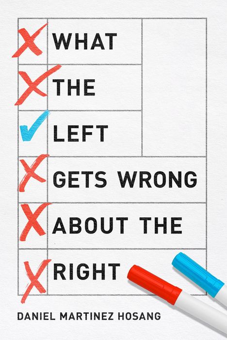 "WHAT THE LEFT GETS WRONG ABOUT THE RIGHT" steht in einem Raster. Rote und blaue Kontrollhäkchen, zwei Filzstifte unten.