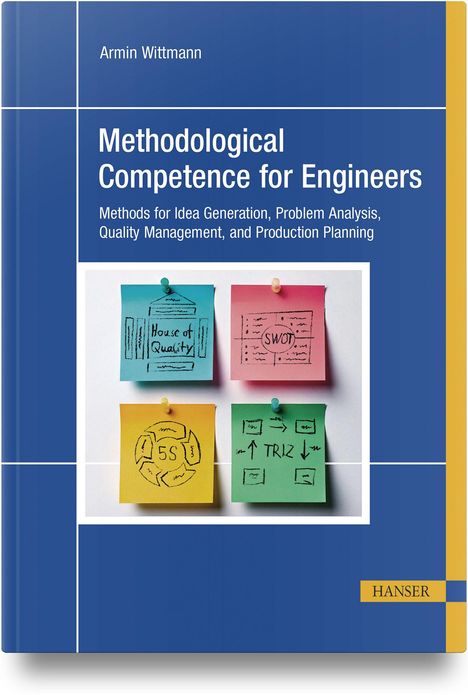 Titel: Methodological Competence for Engineers. Vier bunte Haftnotizen mit Symbolen und Texten.