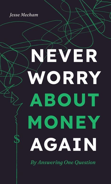„NEVER WORRY ABOUT MONEY AGAIN“ in großen Buchstaben, umgeben von grünen, wirbelnden Linien.