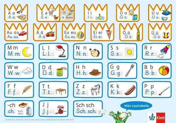 Niko 1. Lauttabelle in Grundschrift (10er-P) Klasse 1 (Buch)
