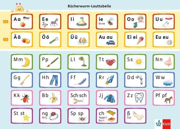 Bücherwurm Fibel. Schreibtabelle (10er-Pack) Klasse 1 (Buch)