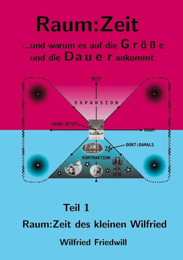 Raum:Zeit ...und warum es auf die Größe und die Dauer ankommt (Buch)