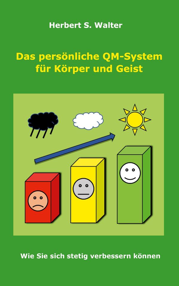 Das persönliche QM-System für Körper und Geist - Herbert S. Walter