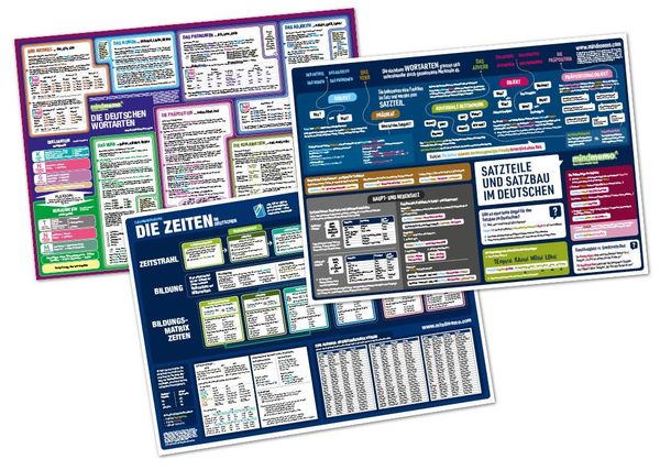mindmemo Lernposter 3er Set - Deutsche ZEITEN + WORTARTEN + SATZBAU...
