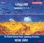 Rued Langgaard: Symphonien Nr.4-6, CD