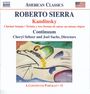 Roberto Sierra: Kandinsky für Klavierquartett, CD