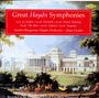 Joseph Haydn: Symphonien Nr.6,45,48,82,92,94, CD,CD