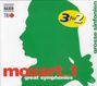 Wolfgang Amadeus Mozart: Naxos Mozart-Edition 1 - Große Symphonien, CD,CD,CD