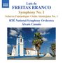 Luis de Freitas Branco: Symphonie Nr.1, CD