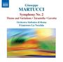 Giuseppe Martucci: Symphonie Nr.2, CD