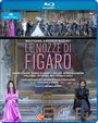 Wolfgang Amadeus Mozart: Die Hochzeit des Figaro, BR