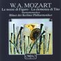 Wolfgang Amadeus Mozart: Harmoniemusik, CD