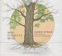 : Element of Prime - Most Eloquent Music, CD