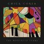 Chick Corea: The Montreux Years, CD