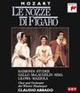 Text: Mozart Le Nozze di Figaro. Namen: Raimondi, Studer, Gallo, McLaughlin, Sima, Lilowa, Mazzola. Dirigent: Claudio Abbado.