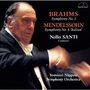 Johannes Brahms: Symphonie Nr.1, CD