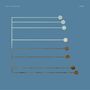 Henrik Lindstrand: Leken, LP