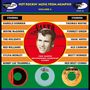 : Hot Rockin' Music From Memphis Vol.2, CD