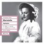 Giuseppe Pietri: Maristella (Ausz.), CD