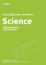 Aidan Gill: Lower Secondary Science Progress Teacher Pack: Stage 7, Buch