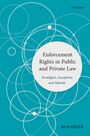 "Enforcement Rights in Public and Private Law". Blaue Illustration mit weißen, überlappenden Kreisen und Punkten.