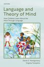 "Language and Theory of Mind: How Children Learn About the Mind Through Language." Illustration von spielenden Kindern.