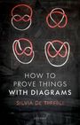 "HOW TO PROVE THINGS WITH DIAGRAMS. SILVIA DE TOFFOLI." Vier miteinander verschlungene, rote und weiße Knoten.