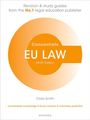 Clare Smith: EU Law Concentrate, Buch