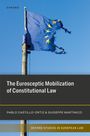 "The Eurosceptic Mobilization of Constitutional Law", zerlumpte EU-Flagge weht an einem Mast, blauer Himmel im Hintergrund.