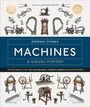 Dominic Chinea: Machines: A Visual History, Buch
