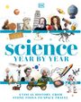 „Science Year by Year“: Oben historische Figuren und Erfindungen, unten moderne Innovationen wie Rakete und Roboter.