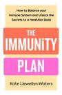 How to Balance your Immune System. THE IMMUNITY PLAN. Kate Llewellyn-Waters. Beige Hintergrund, bunte Textfelder.