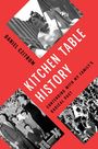 „Daniel Czitrom, Kitchen Table History: Contending with My Family’s Radical Past.“ Collage aus historischen Fotos.