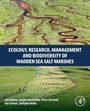 Der Text lautet: "ECOLOGY, RESEARCH, MANAGEMENT AND BIODIVERSITY OF WADDEN SEA SALT MARSHES." Luftaufnahme von Salzwiesen.