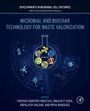 "Microbial and Biochar Technology for Waste Valorization" mit kreisförmiger Illustration aus Mikroben und Symbolen.