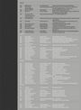 : Pairs 06, Buch