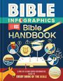 Harvest House Publishers: Bible Infographics for Kids Bible Handbook, Buch