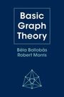 Text: "Basic Graph Theory" von Béla Bollobás und Robert Morris. Darunter ein stilisiertes Diagramm mit geometrischen Formen.