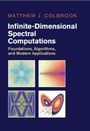 Oben steht: "Matthew J. Colbrook – Infinite-Dimensional Spectral Computations." Unten vier bunte mathematische Illustrationen.
