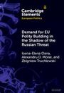 Alexandru D. Moise: Demand for EU Polity Building in the Shadow of the Russian Threat, Buch