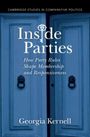 Georgia Kernell: Inside Parties, Buch