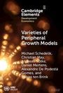 Alexandre de Podesta Gomes: Varieties of Peripheral Growth Models, Buch