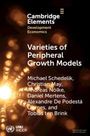 Alexandre de Podesta Gomes: Varieties of Peripheral Growth Models, Buch