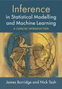 „Inference in Statistical Modelling and Machine Learning: A Concise Introduction“ von James Burridge und Nick Tosh. Im Hintergrund eine abstrakte Illustration mit geometrischen Formen und stilisierten menschlichen Figuren.